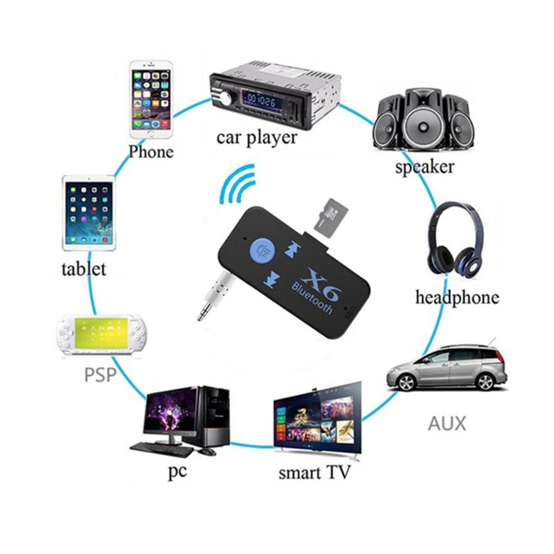 Bluetooth Auxiliar Carro  Adaptador