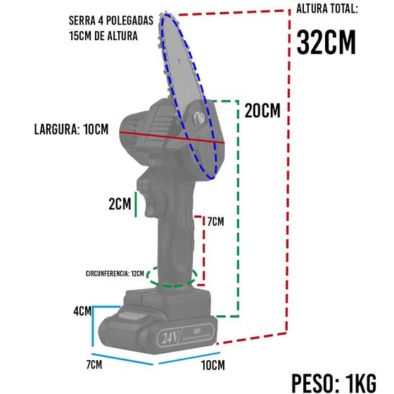 Mini Motosierra Portátil SierraPRO™ Eléctrica